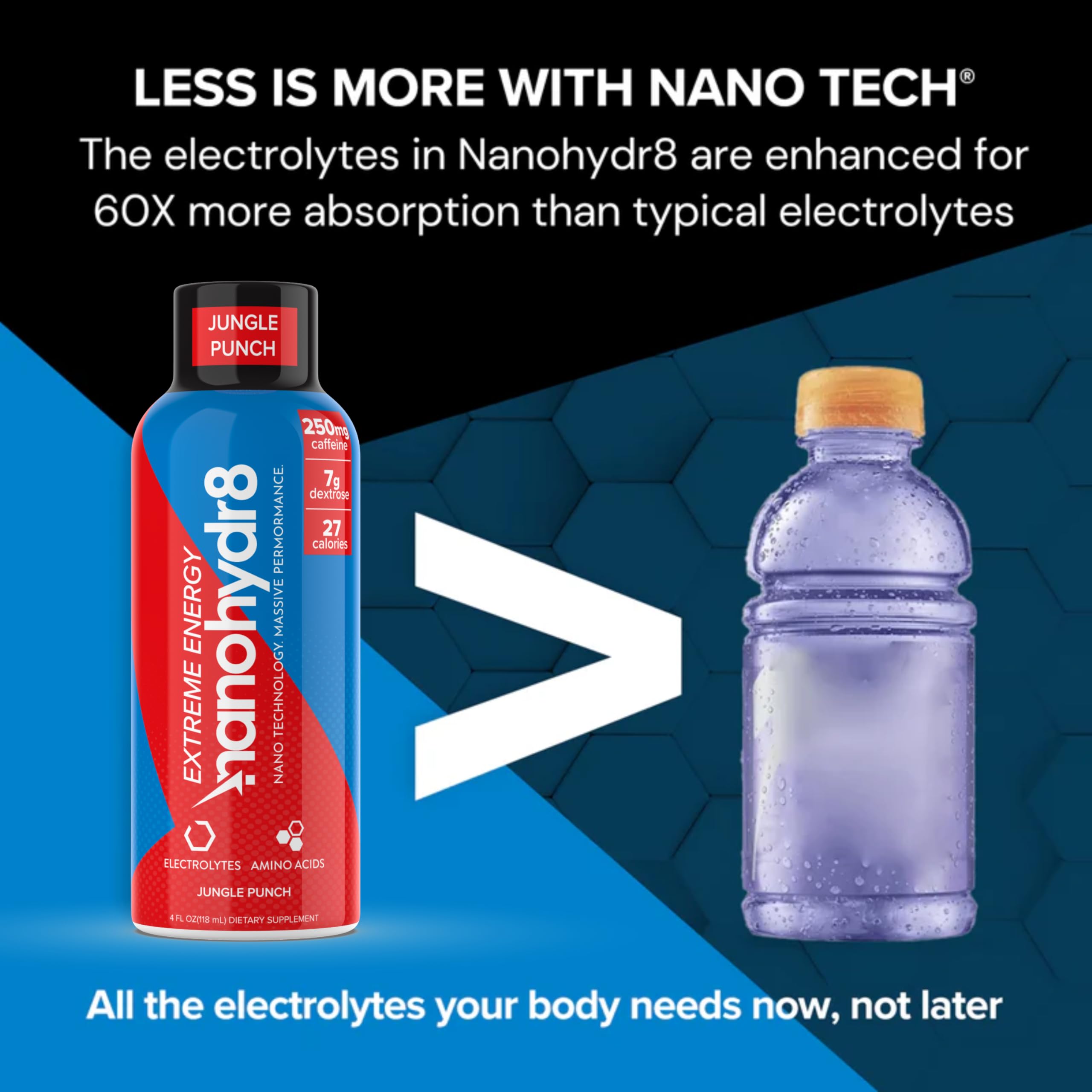 Amazon.com : Nanohydr8 Workout Energy Drink with Nanotechnology